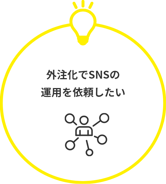 外注化でSNSの運用を依頼したい