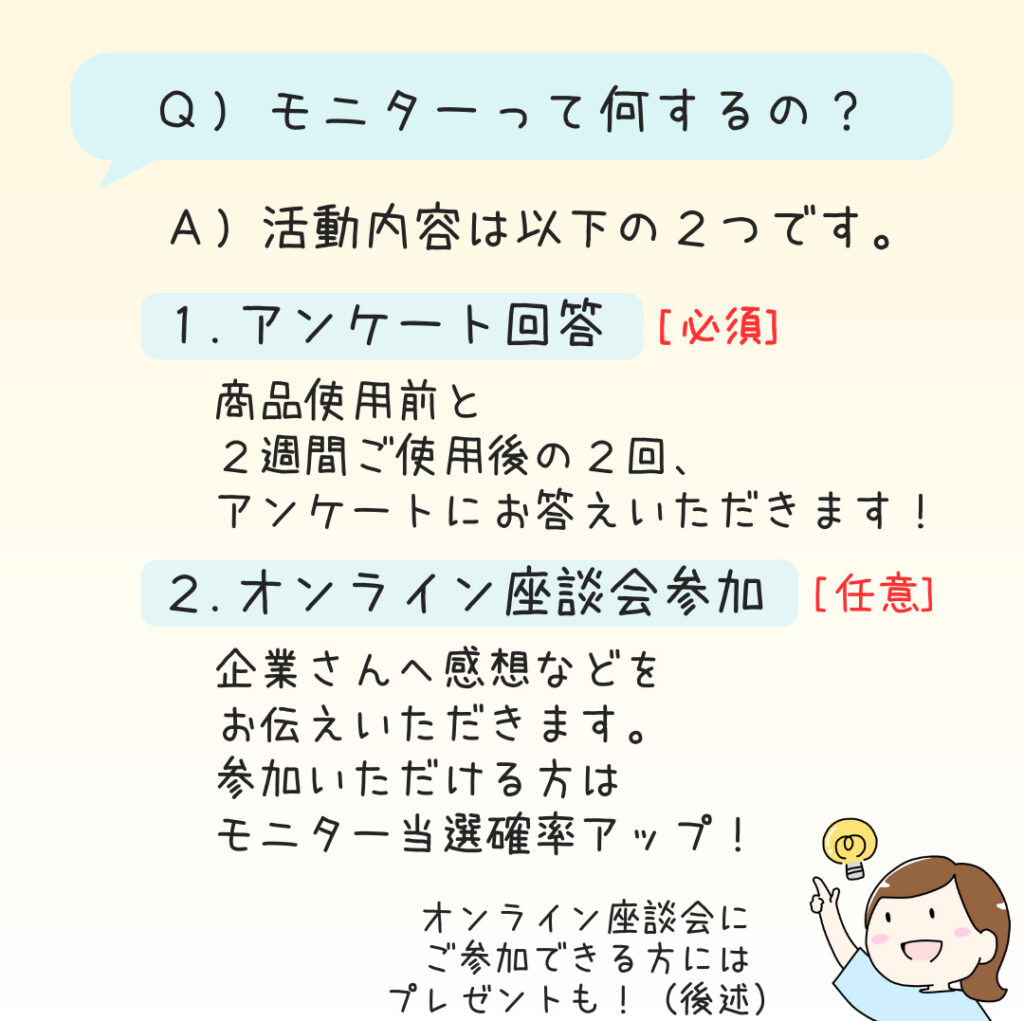 モニター 募集 女子マーケ部 モニターとは