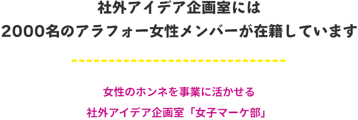 社外アイデア企画室には2000名のアラフォー女性メンバーが在籍しています